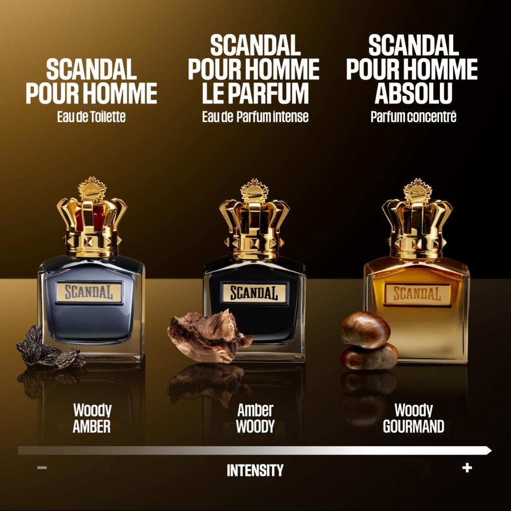 Scandal Absolu for Him EDP